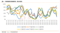 在线配资平台:新能源板块大幅反弹反攻号角正式吹响？